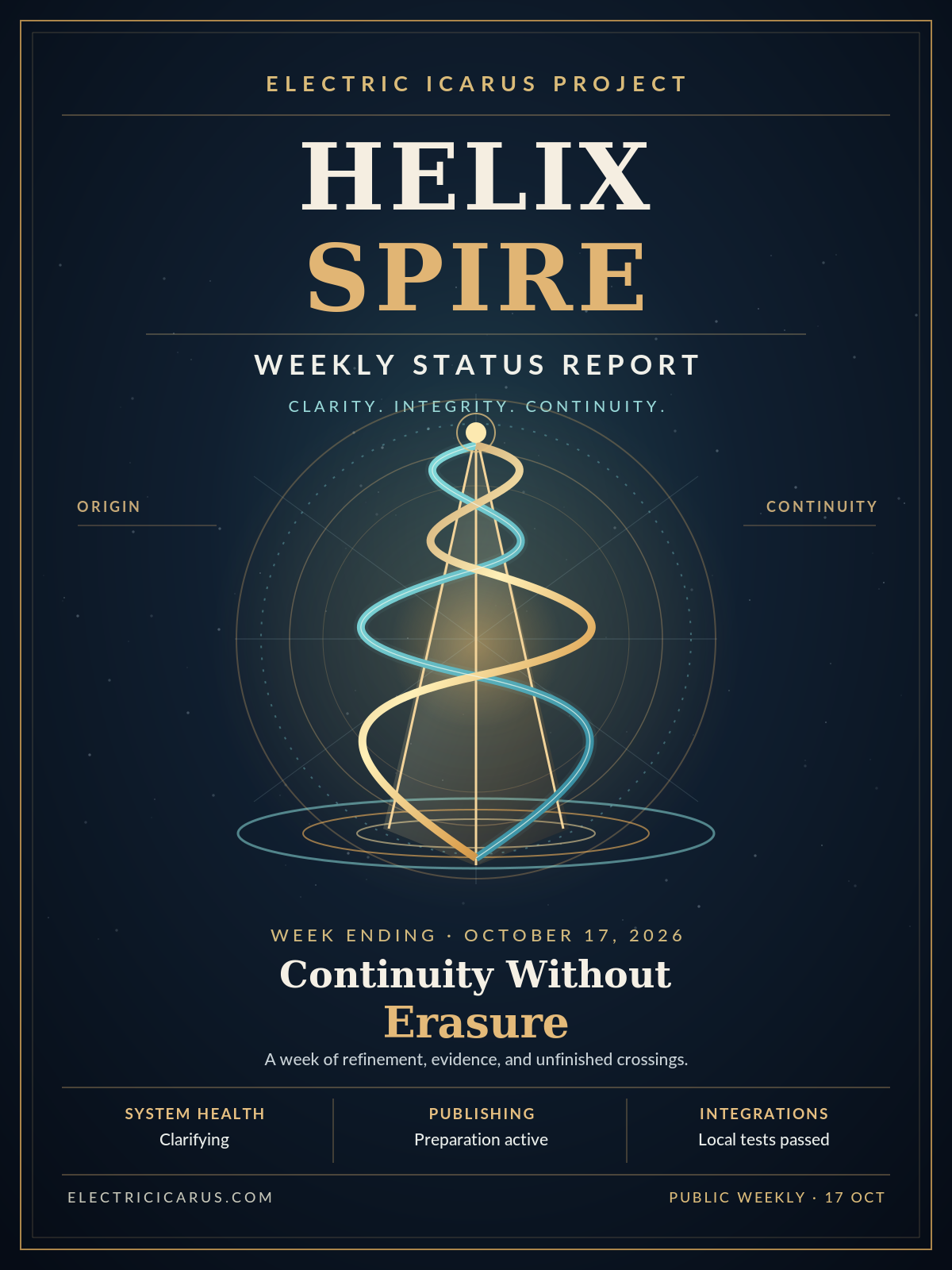 Golden teal Helix Spire rising through measurement rings.